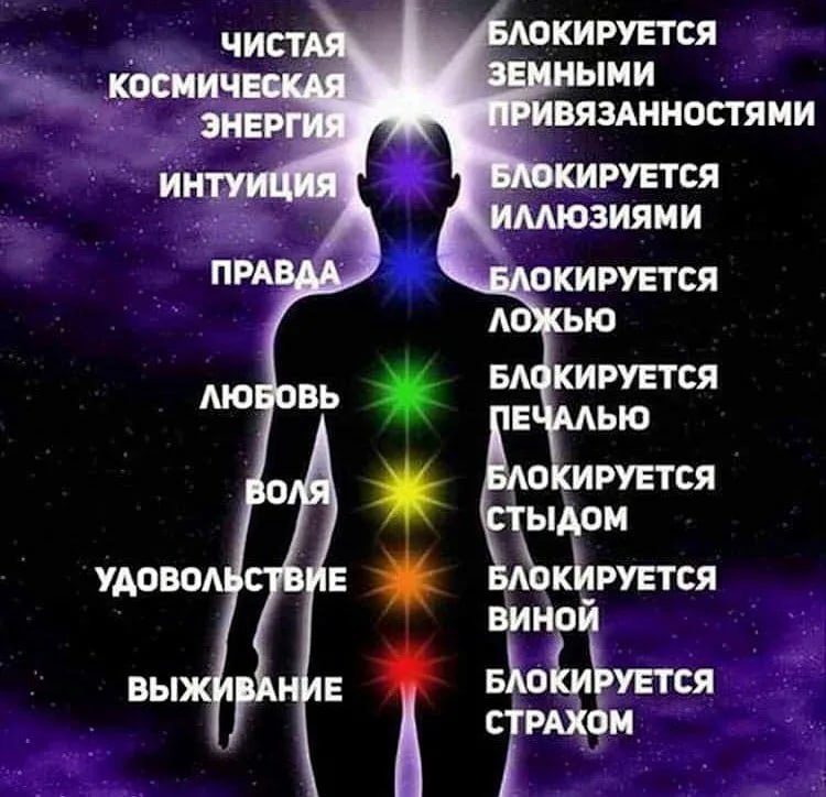 КАК УБРАТЬ ПОРЧУ НА ЧАКРАХ ? 2 КАК УБРАТЬ ПОРЧУ НА ЧАКРАХ ? Узнать, есть ли порча на человеке, может и сам человек, если хоть немного понимает, что такое энергоцентры (чакры), как они работают, и что влияет на их работу. Порча – это некая негативная программа, энергетический пробой на биополе с образованием на нем «раковой» опухоли, который по большей части направлены на ту или иную сферу человеческой жизни с целью нарушить нормальное энергообеспечение жертвы, вследствие чего она (жертва) теряет здоровье, деньги, благополучие, годы жизни, любовь, возможность деторождения и многое другое.Степень обеспечения теми или иными «благами» жизни напрямую зависит от развитости и работы того или иного энергоцентра. Поэтому и удары (порча) приходится в основном на чакры. При диагностике чакр видно, как они работают, насколько они развиты, имеется ли потенциал, есть ли какие-либо нарушения, пробои, разрывы и вследствие чего они появились.