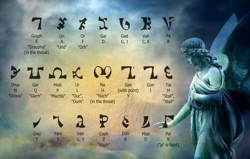Значения букв Енохианского алфавита Патрисия Шеффер