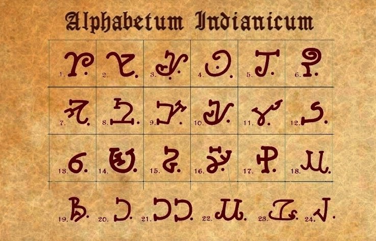ALPHABETUM INDIANICUM (РАБОТА С ВЕРОЯТНОСТЯМИ) 2 ALPHABETUM INDIANICUM (РАБОТА С ВЕРОЯТНОСТЯМИ) Магический алфавит (глифы), направленный на работу и изменение линий вероятности.