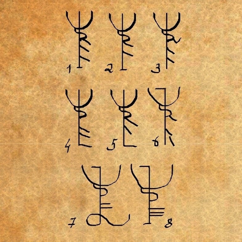 МАГИЧЕСКИЙ АЛФАВИТ TINA LETUR -  ЛИТЕРЫ ПРОПОЛКИ Магический алфавит из исландской графической магии для очень мощного и быстрого результата. Заменяют собой целую руническую формулу, идя напролом и самым коротким путем.