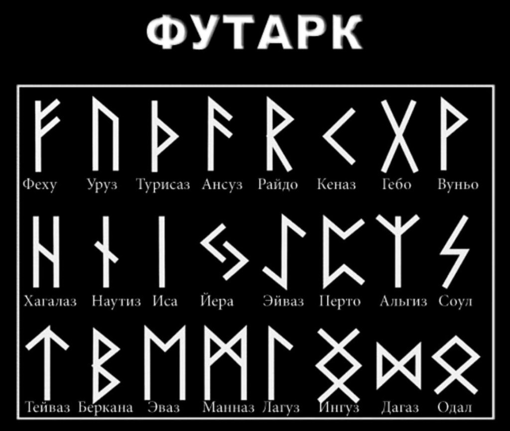 ПРОСТЫЕ РУНИЧЕСКИЕ ФОРМУЛЫ НА ЛЮБОВЬ МУЖЧИНЫ Если вы не хотите возиться с очень сложными формулами, попробуйте использовать простые, в которых руны просто пишутся в строчку. Такие комбинации рун можно наносить на фотографию человека для достижения конкретной цели.