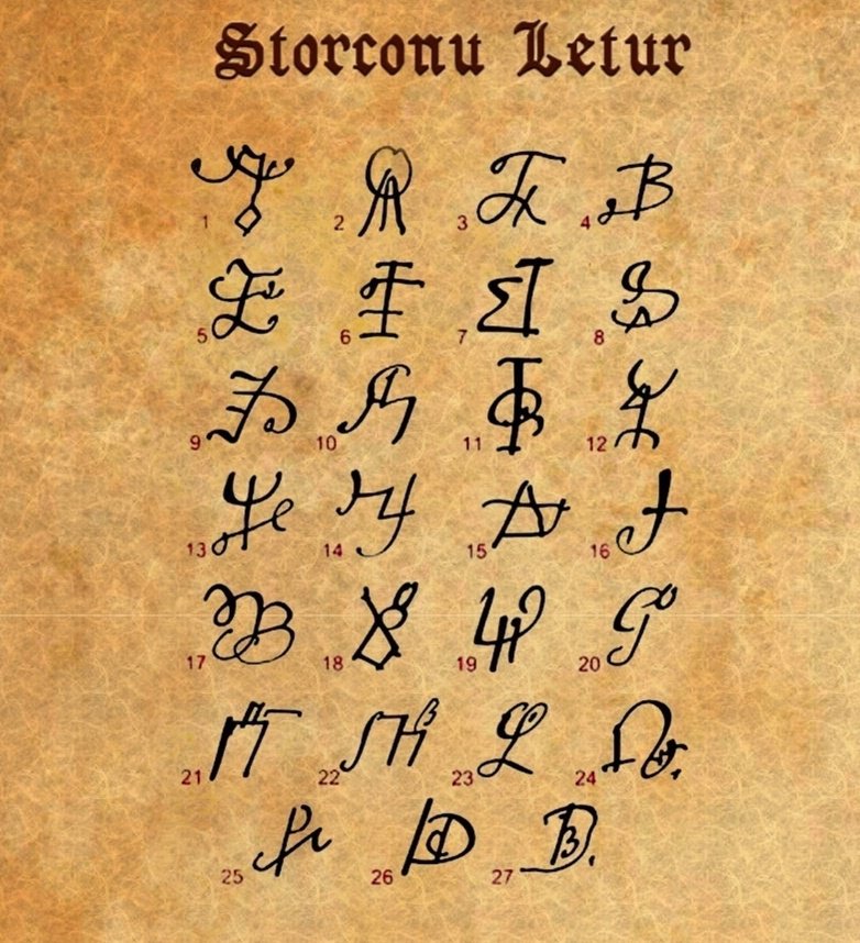 STORKONU LETUR - ЧАРОДЕЙСКИЕ ЛИТЕРЫ STORKONU LETUR - ЧАРОДЕЙСКИЕ ЛИТЕРЫ Значения литер: 1- литера для наведения чар успеха и блага 2- литера для увеличения силы магии, для того чтобы выиграть в споре 3 - литера для получения желаемого, позволяет увидеть во сне что желаете 4 - литера для роста, хорошего урожая и благополучных родов 5 - литера для увеличения силы магии, часто используется в приворотных чарах и гальдраставах для магических шуток 6 - литера для получения желаемого 7 - литера для успеха и устранения преград 8 - литера для успеха и процветания, для привлечения удачи 9 - литера для наведения нужного вам морока 10 - литера для увеличения личного могущества 11 - литера для защиты от ран, порезов, укусов, иногда применяется в лечении, иногда наоборот применяется чтобы навести чары на травмы. 12 - литера для увеличения личной силы 13 - литера для защиты и магии 14 - литера для получения желаемых благ 15 - литера для увеличения личной силы, для того чтобы выиграть в спорах 16 - литера для исполнения желаемого 17 - литера для благополучных, успешных родов 18 - литера для успеха и достижения победы 19 - литера чтобы перебить работу колдуна, чтобы сбить призраков, чтобы увеличить действие магии 20 - литера чтобы добиться успеха 21 - литера для увеличения силы заклятий, иногда используется для того чтобы лишить другого колдуна голоса 22 - литера для увеличения силы действия заклятий ,В сверху тоже пишут. 23 - литера для увеличения силы 24 - литера для усиления чар 25 - литера для наведения и усиления морока, литера для достижения задуманного, иногда используется для ОС. 26 - литера для увеличения силы морока, для достижения желаемого 27 - литера для наведения чар на женщину, для усиления заклятий
