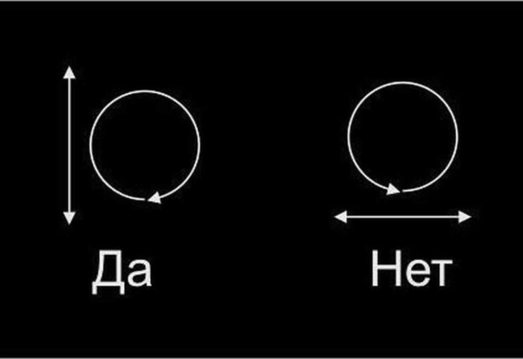 УРОКИ ПО РАБОТЕ С МАЯТНИКОМ ДЛЯ НАЧИНАЮЩИХ Техника сама по себе не сложная и вроде бы простая. Но, тем не менее, по ней я быстро научила маятник работать на себя и давать правильные ответы. Таким же образом можно научить работать рамку.