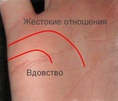 Линия замужества на руке расскажет о характере отношений 2 Линия замужества на руке расскажет о характере отношений Линия направляется вниз и доходит до дорожки сердца или пересекает ее, указывает на страдания, вызванные потерей супруга. В старину черту считали знаком вдовы. Сейчас считается, что возможны несчастная любовь, развод, предательство, смерть любимого человека.