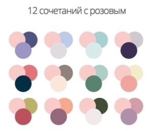 Цветопсихология и цветолечение для всех 6 Цветопсихология и цветолечение для всех Мы редко задумываемся над тем, какое значение в нашей жизни имеет цвет. Привычка видеть небо синим, траву – зеленой, а кровь – красной так сильна, что других сочетаний мы не можем себе представить без определенных интеллектуальных усилий. Наше настроение, поведение, самочувствие тесно связаны с цветовой гаммой окружающей среды – цветом ландшафта, интерьера помещений, одежды.