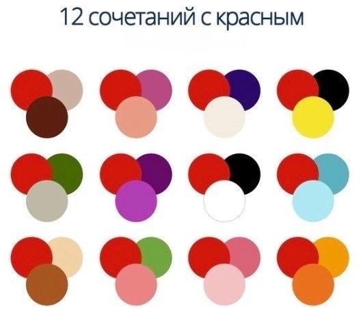 Цветопсихология и цветолечение для всех 2 Цветопсихология и цветолечение для всех Мы редко задумываемся над тем, какое значение в нашей жизни имеет цвет. Привычка видеть небо синим, траву – зеленой, а кровь – красной так сильна, что других сочетаний мы не можем себе представить без определенных интеллектуальных усилий. Наше настроение, поведение, самочувствие тесно связаны с цветовой гаммой окружающей среды – цветом ландшафта, интерьера помещений, одежды.