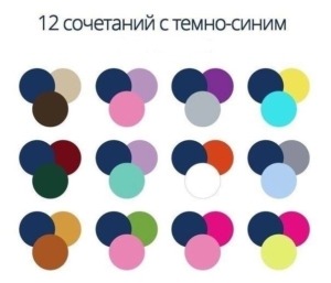 Цветопсихология и цветолечение для всех 5 Цветопсихология и цветолечение для всех Мы редко задумываемся над тем, какое значение в нашей жизни имеет цвет. Привычка видеть небо синим, траву – зеленой, а кровь – красной так сильна, что других сочетаний мы не можем себе представить без определенных интеллектуальных усилий. Наше настроение, поведение, самочувствие тесно связаны с цветовой гаммой окружающей среды – цветом ландшафта, интерьера помещений, одежды.