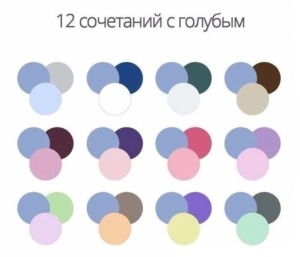 Цветопсихология и цветолечение для всех 7 Цветопсихология и цветолечение для всех Мы редко задумываемся над тем, какое значение в нашей жизни имеет цвет. Привычка видеть небо синим, траву – зеленой, а кровь – красной так сильна, что других сочетаний мы не можем себе представить без определенных интеллектуальных усилий. Наше настроение, поведение, самочувствие тесно связаны с цветовой гаммой окружающей среды – цветом ландшафта, интерьера помещений, одежды.